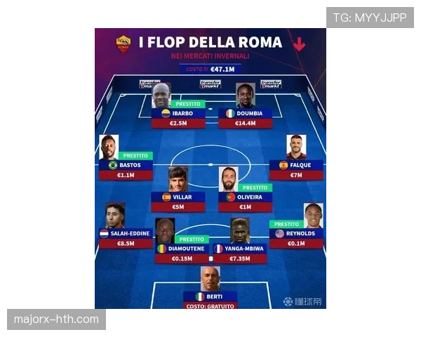 德甲转会市场持续升温，各队加速引援布局新赛季