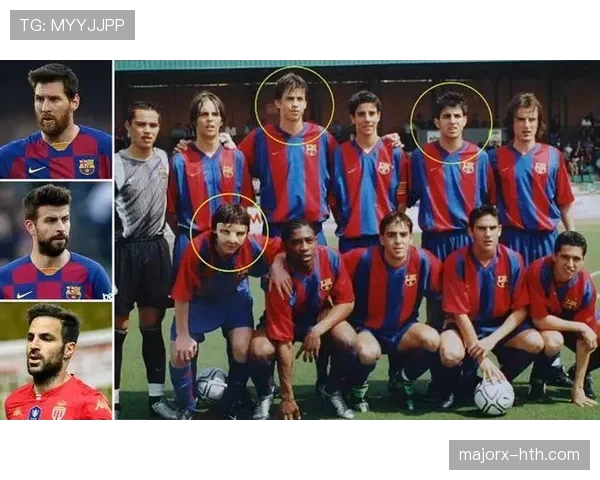 梅西拉玛西亚青训 梅西拉玛西亚青训