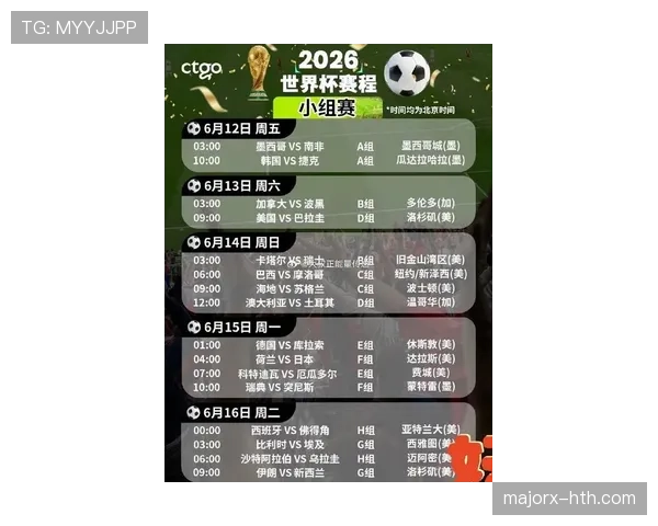 2026世界杯出线席位规则详解